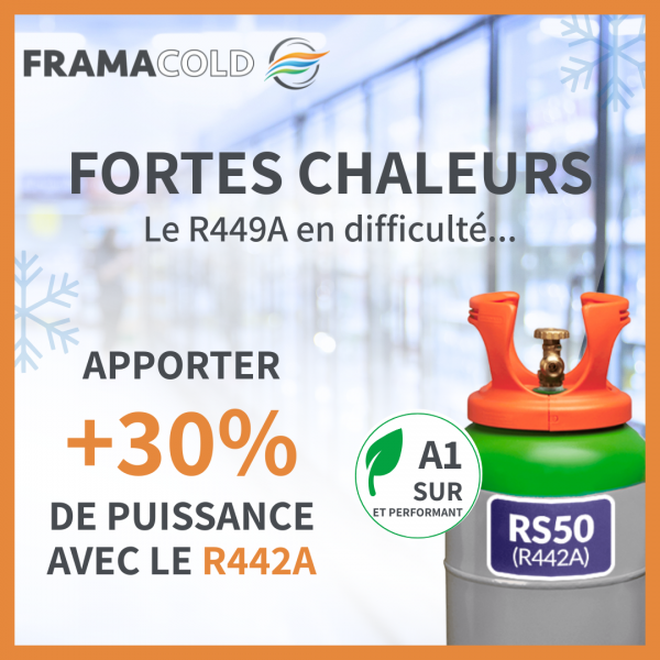 Fortes chaleurs : vos installations au R449A peinent à tenir leurs consignes ? La solution !